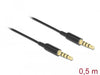 EAN 4043619660759 - DeLOCK 66075 cable de audio 3,5mm imagen 2