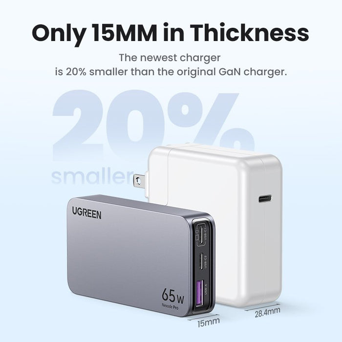 EAN 6941876223565 - Ugreen Nexode Pro 65W GaN Travel Charger Interior imagen 2