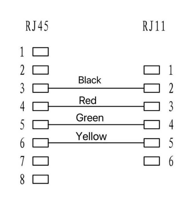 EAN 5704327066637 - Microconnect MPK455S cable telefónico 5 m Negro imagen 1