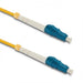 EAN 5901878543246 - Qoltec 54324 Cable de fibra óptica e InfiniBand 1 m LC LC/UPC Amarillo imagen 2