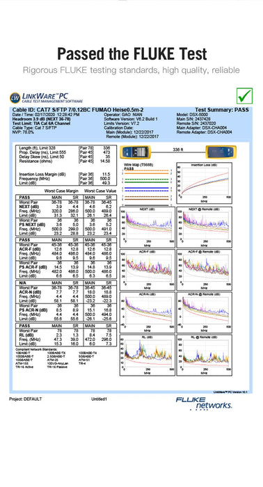 EAN 6922794741775 - Vention ICDBF cable de red S/FTP (S-STP) imagen 4