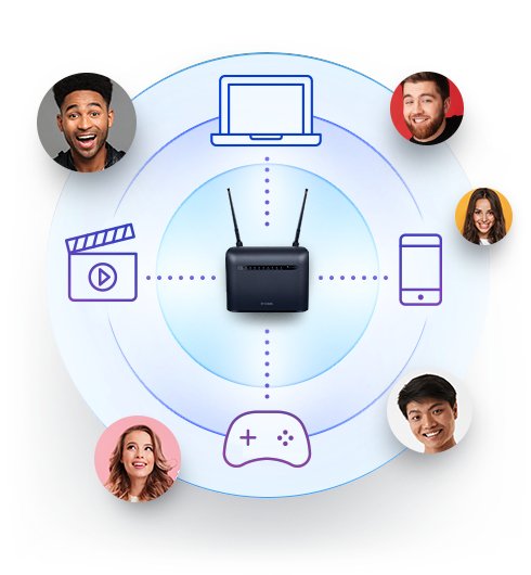 EAN 0790069458989 - D-Link AC1200 router inalámbrico Gigabit Ethernet Doble banda (2,4 GHz / 5 GHz) 4G Negro imagen 7