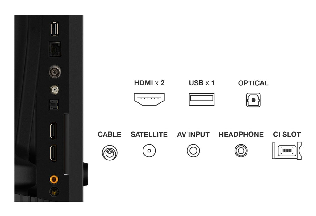 EAN 5901292526023 - TCL 40S5K Televisor 101,6 cm (40") Full HD Smart TV Wifi Negro imagen 4