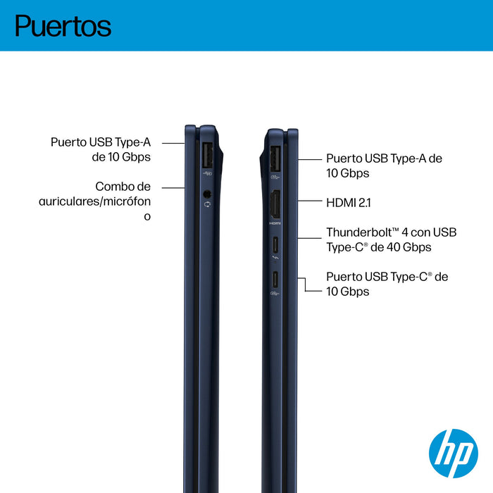 EAN 199251120220 - HP OmniBook X FlipNGAI 14-fm0008ns Copilot+ PC Intel Core Ultra 7 258V Híbrido (2-en-1) 35,6 cm (14") Pant imagen 5