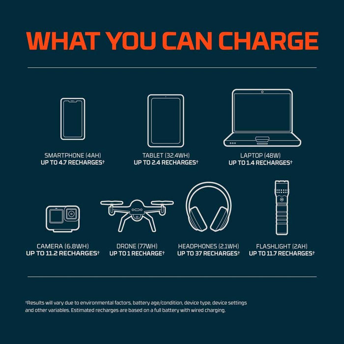 EAN 5060945230844 - NEBO NEB-PST-0004-G batería externa Ión de litio 26000 mAh Cargador inalámbrico Negro imagen 9