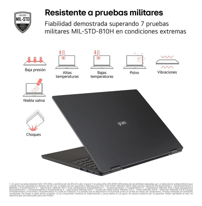 EAN 8806091946065 - LG Gram 14Z90S Intel Core Ultra 7 155H Portátil 35,6 cm (14") WUXGA 16 GB LPDDR5-SDRAM 512 GB SSD Wi-Fi 6 imagen 5
