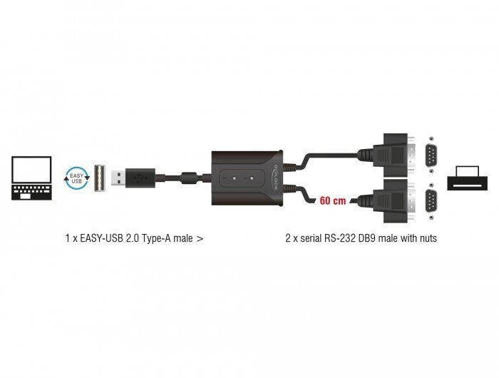 EAN 4043619639502 - DeLOCK 63950 cable de serie Negro 0,6 m USB 2.0 Type-A 2 x RS-232 DB9 imagen 5