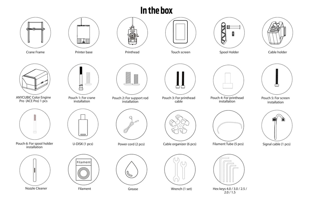 EAN 6974662351074 - 3D Prima Anycubic Kobra 3 Max Combo Wifi imagen 4