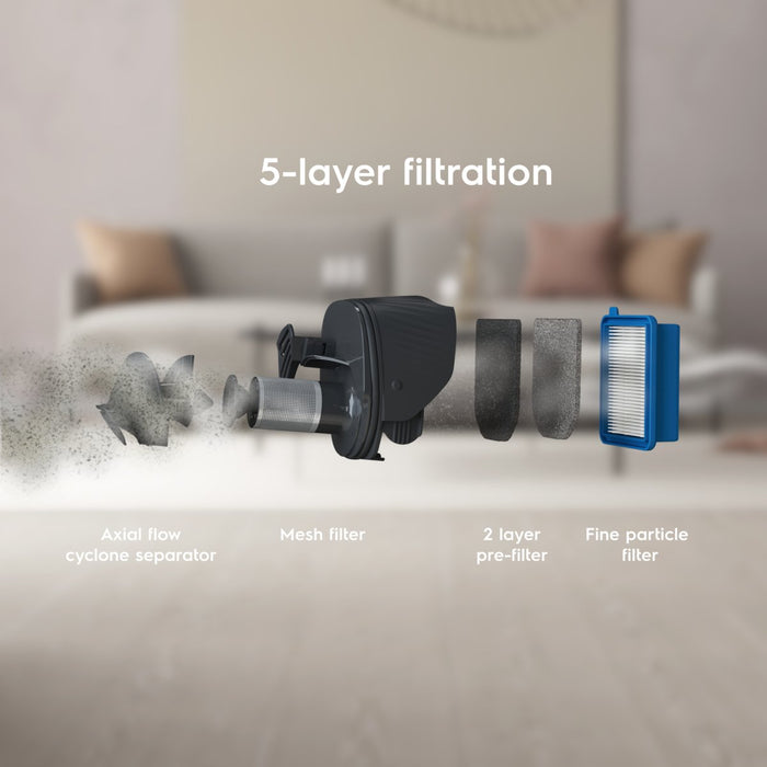 EAN 7332543973286 - Electrolux ES52C212XN aspiradora de pie y escoba eléctrica Aspiradora escoba Batería Secar Ciclónico, Tel imagen 8