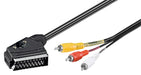 EAN 4040849503641 - Goobay 50364 adaptador de cable de vídeo 2 m SCART (21-pin) 3 x RCA Negro imagen 1