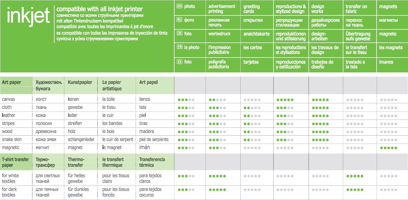EAN 6942941813513 - Colorway PTD120005A4 papel transfer imagen 5