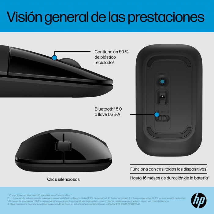 EAN 0197029312853 - HP Z3700 Dual Black Mouse ratón Oficina Ambidextro RF inalámbrico 1600 DPI imagen 9