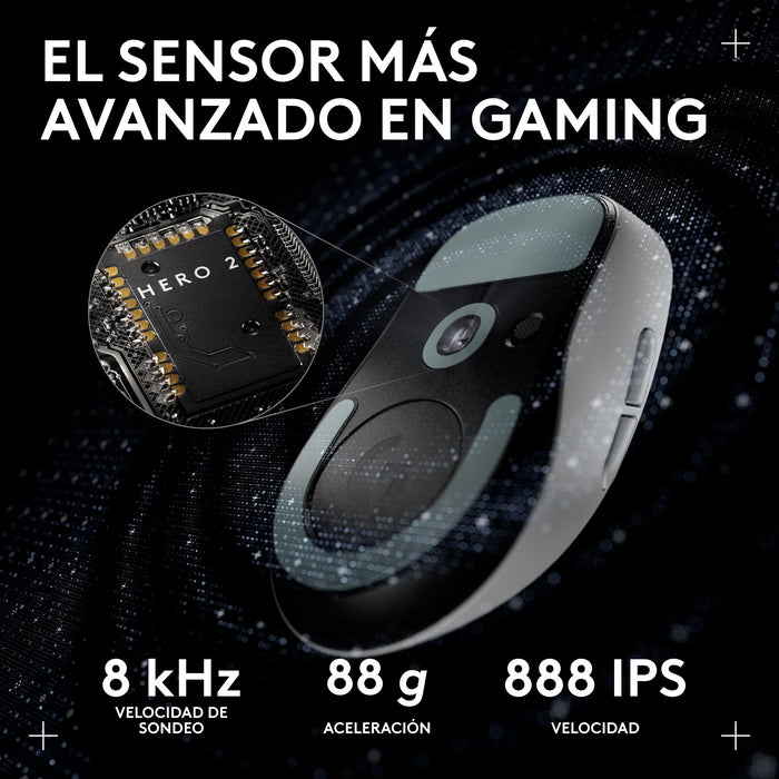 EAN 5099206130111 - Logitech G PRO X SUPERLIGHT 2c ratón Juego Ambidextro RF inalámbrico 44000 DPI imagen 4