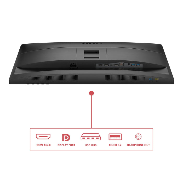 EAN 4038986182829 - AOC E4 Q27E4CV pantalla para PC 68,6 cm (27") 2560 x 1440 Pixeles Quad HD LED Negro imagen 6