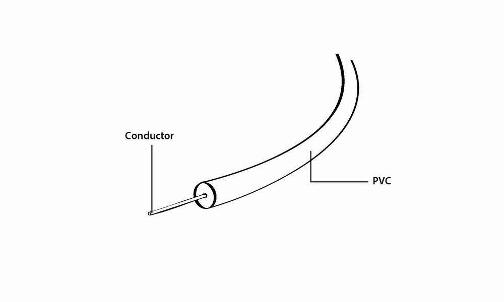 EAN 8716309067423 - Gembird Toslink, 10m cable de audio Negro imagen 5