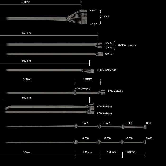 EAN 4260052192191 - be quiet! Pure Power 13 M | 850W unidad de fuente de alimentación 20+4 pin ATX ATX Negro imagen 6