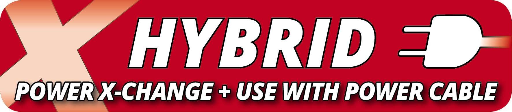 EAN 4006825627244 - Einhell 4020460 compresor de aire 90 W 21 l/min imagen 8