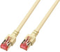 EAN 4049759021030 - EFB Elektronik 3m Cat6 S/FTP cable de red Gris imagen 1