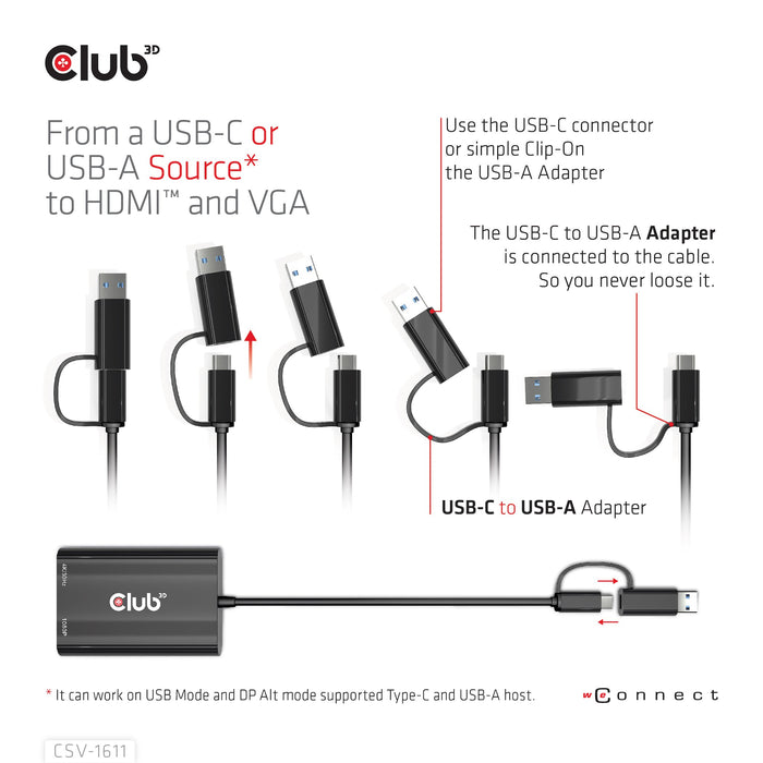 EAN 8719214472429 - CLUB3D CSV-1611 Adaptador gráfico USB 3840 x 2160 Pixeles Negro imagen 10
