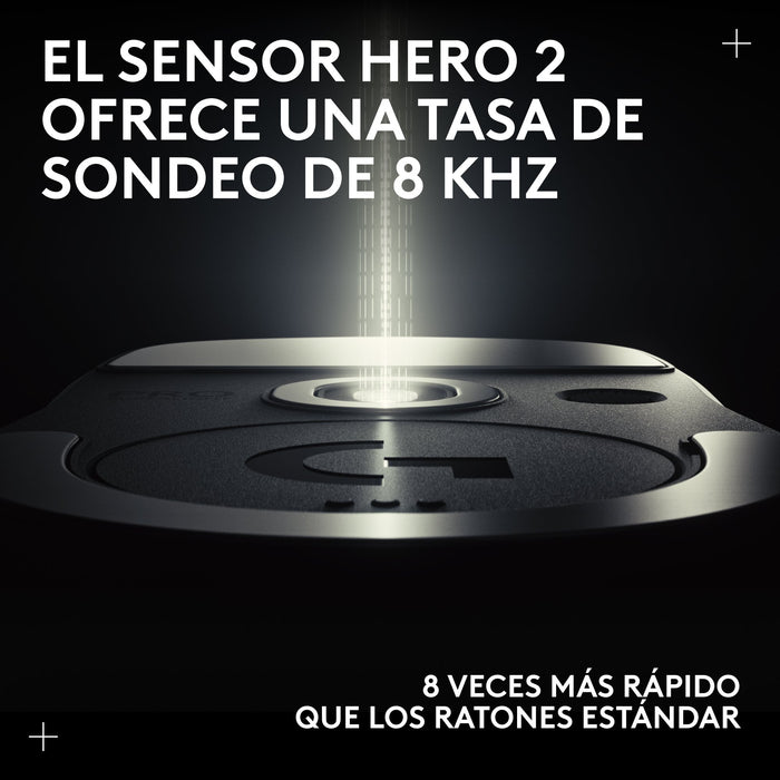 EAN 5099206130111 - Logitech G PRO X SUPERLIGHT 2c ratón Juego Ambidextro RF inalámbrico 44000 DPI imagen 10