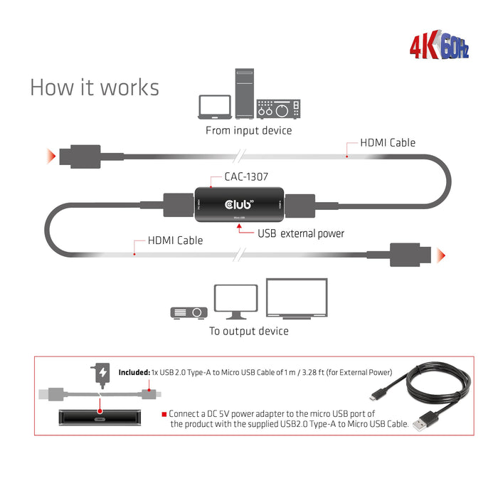 EAN 8719214472825 - CLUB3D CAC-1307 cable HDMI imagen 5
