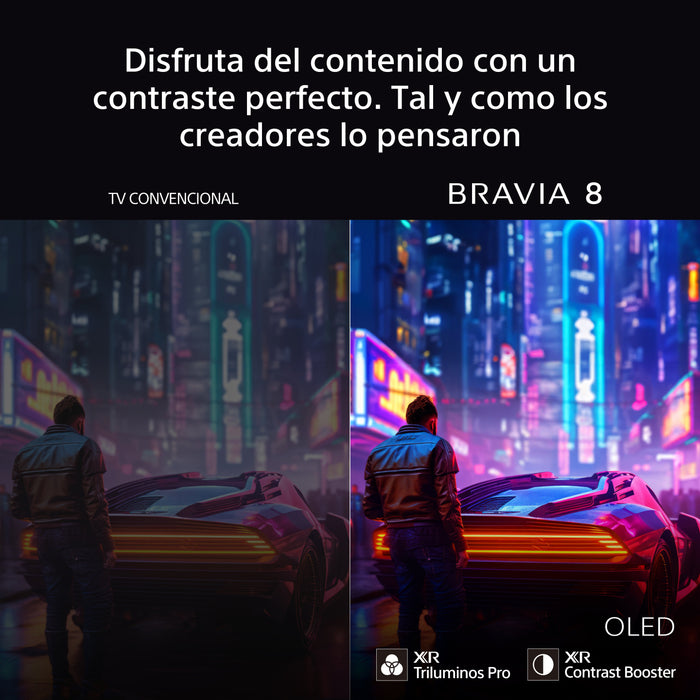 EAN 5013493474659 - Sony FWD-65XR80 Televisor 165,1 cm (65") 4K Ultra HD Smart TV Wifi Negro imagen 2