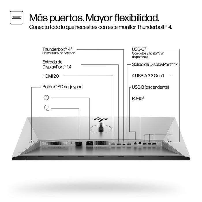 EAN 5715063476505 - HP Series 7 Pro 31.5 inch 4K Thunderbolt 4 Monitor - 732pk pantalla para PC 80 cm (31.5") 3840 x 2160 Pix imagen 4