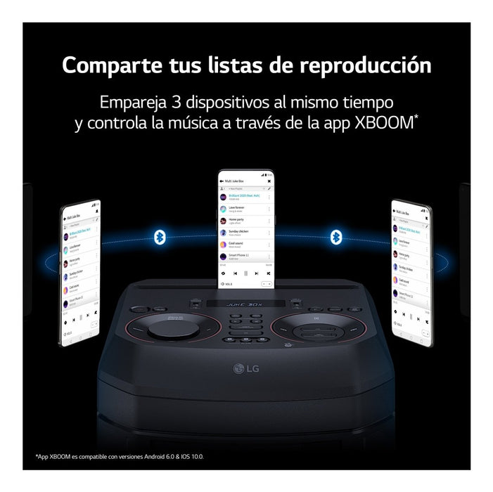 EAN 8806087088359 - LG RNC7 Altavoz para fiestas Negro 500 W imagen 14