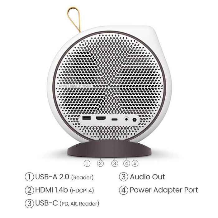 EAN 4718755092220 - BenQ GV31 Proyector de alcance estándar 300 lúmenes ANSI DLP 1080p (1920x1080) Blanco imagen 12