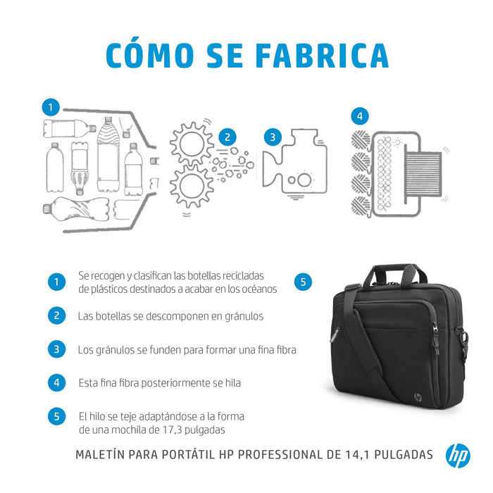 EAN 0196188587966 - HP Professional 14.1 Laptop Bag 35,8 cm (14.1") Bandolera Negro imagen 2