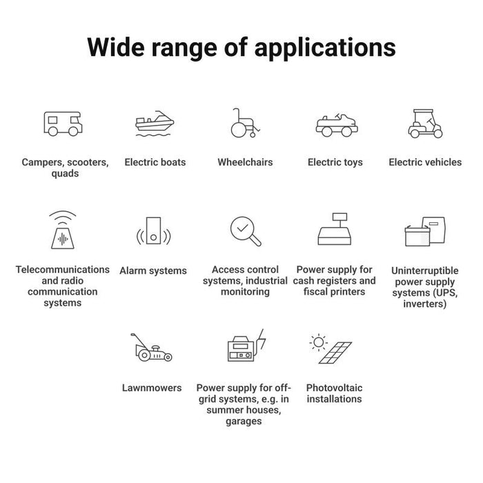 EAN 5904326374881 - Green Cell LFPGC12V12AH batería para sistema ups Fosfato de hierro-litio (LiFePo4) 12,8 V 12 Ah imagen 8