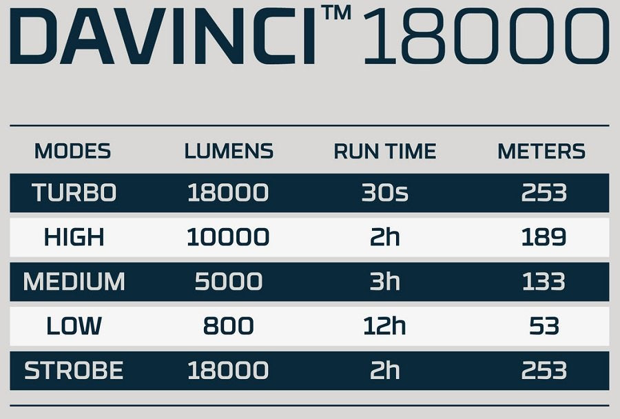 EAN 5060945230592 - NEBO NEB-FLT-1015-G linterna Negro, Grafito Linterna de mano COB LED imagen 10