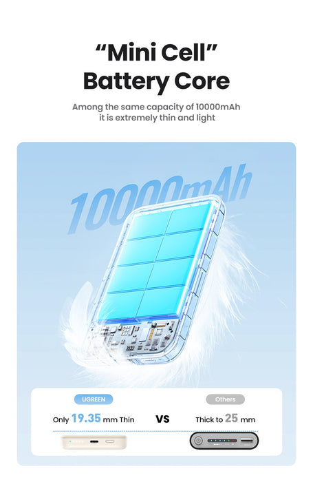 EAN 6941876222087 - Ugreen 25208 batería externa 10000 mAh Cargador inalámbrico Beige imagen 4