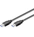 EAN 4040849957161 - Goobay 0.5m USB 3.0 A/A cable USB USB 3.2 Gen 1 (3.1 Gen 1) 0,5 m USB A Negro imagen 1