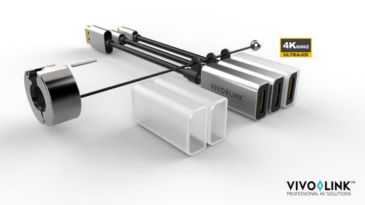 EAN 5704174205869 - Vivolink PROADRING7S adaptador de cable de vídeo DisplayPort + Mini DisplayPort + USB Type-C 3 x HDMI imagen 2