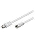 EAN 4040849117268 - Goobay AKFT 150 1.5m cable coaxial 1,5 m SAT Blanco imagen 1