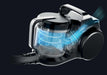 EAN 8059019111544 - Hoover HP410P 011 2,5 L Aspiradora cilíndrica Secar 850 W Sin bolsa imagen 2
