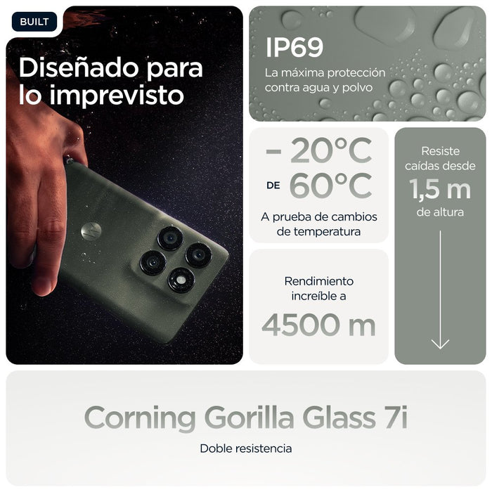 EAN 0840023288890 - Motorola edge 60 pro 16,9 cm (6.67") SIM doble Android 15 5G USB Tipo C 12 GB 512 GB 6000 mAh Gris imagen 18