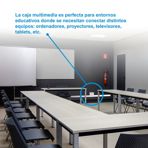 EAN 8433281008175 - Nanocable 10.35.0003 caja de tomacorriente RJ-45imagen 8)