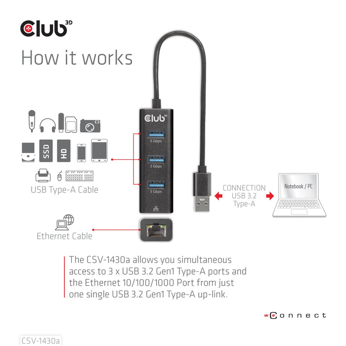 EAN 8719214472801 - CLUB3D CSV-1430a Alámbrico USB 3.2 Gen 1 (3.1 Gen 1) Type-A Negro imagen 7
