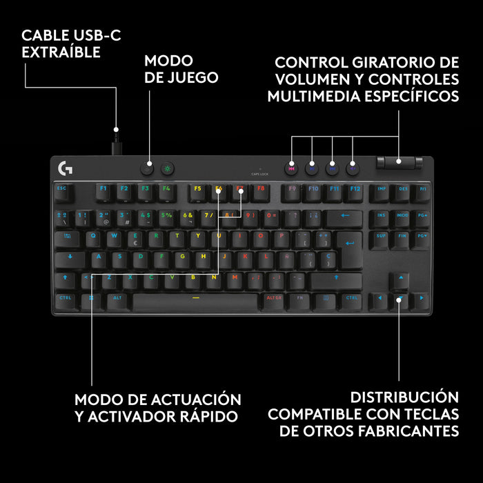 EAN 5099206126480 - Logitech G 920-013233 teclado Juego USB QWERTY Internacional de EE.UU. Negro imagen 11