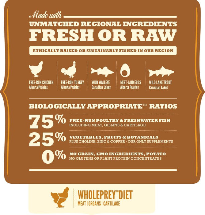 EAN 0064992714581 - Acana Cat TF Regionals Wild Prairie alimento seco para gatos 4,5 kg Adulto Pollo, Pescados imagen 5