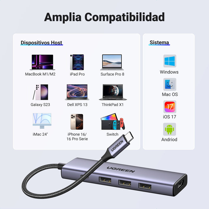 EAN 6941876215966 - Ugreen 15596 base para portátil y replicador de puertos Alámbrico USB 3.2 Gen 1 (3.1 Gen 1) Type-A + Type imagen 14