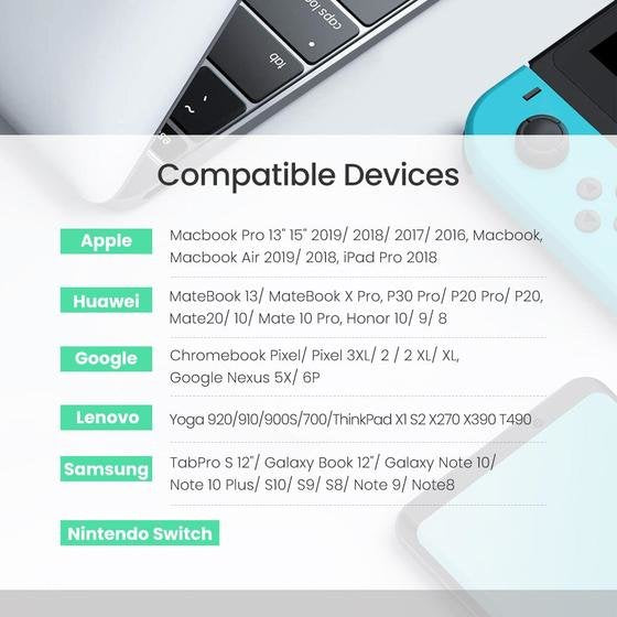 EAN 6957303874293 - Ugreen 70429 cable USB 1 m USB C Negro imagen 4