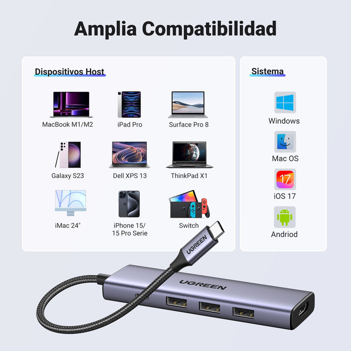 EAN 6941876215966 - Ugreen 15596 base para portátil y replicador de puertos Alámbrico USB 3.2 Gen 1 (3.1 Gen 1) Type-A + Type imagen 13