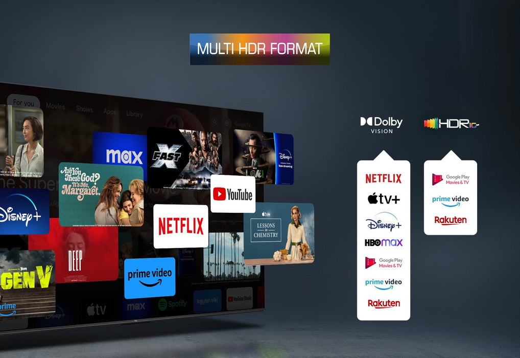 EAN 5901292523053 - TCL P75 50P755 Televisor 127 cm (50") 4K Ultra HD Smart TV Wifi Titanio imagen 8