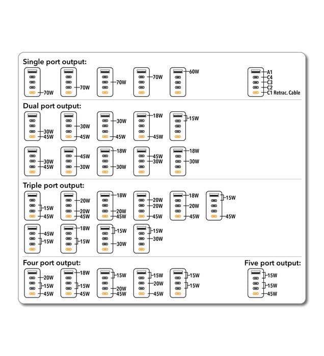 EAN 0023942321279 - Verbatim CNT-02 Universal Negro Corriente alterna Carga rápida Interior imagen 13