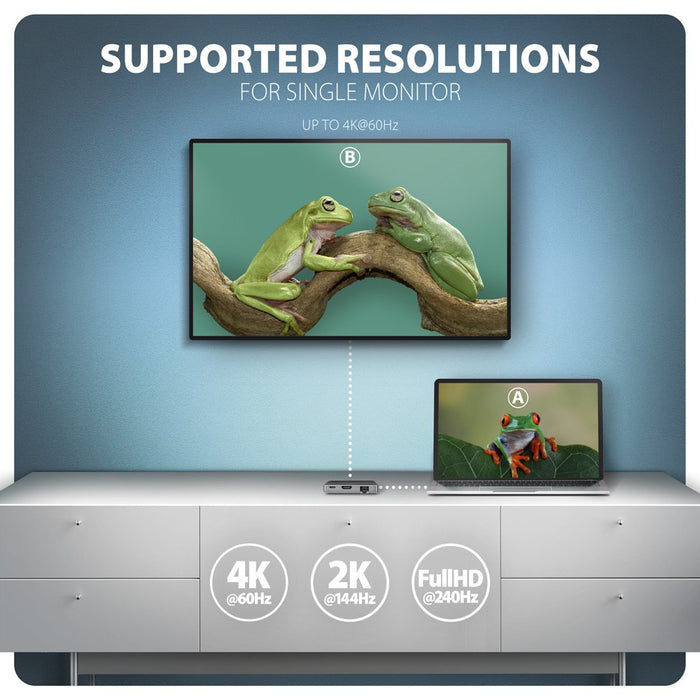 EAN 8595247907516 - Axagon N HMC-5HL USB 5Gbps hub 2x USB-A HDMI 4k/60Hz RJ-45 GLAN PD 100W kabel USB-C Alámbrico USB 3.2 Gen imagen 5