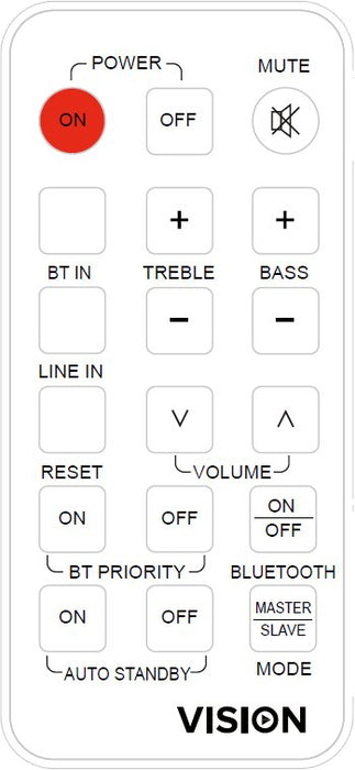 EAN 4883105000009 - Vision CS-1900P altavoz audio Alrededor De 2 vías 2 pieza(s) imagen 6