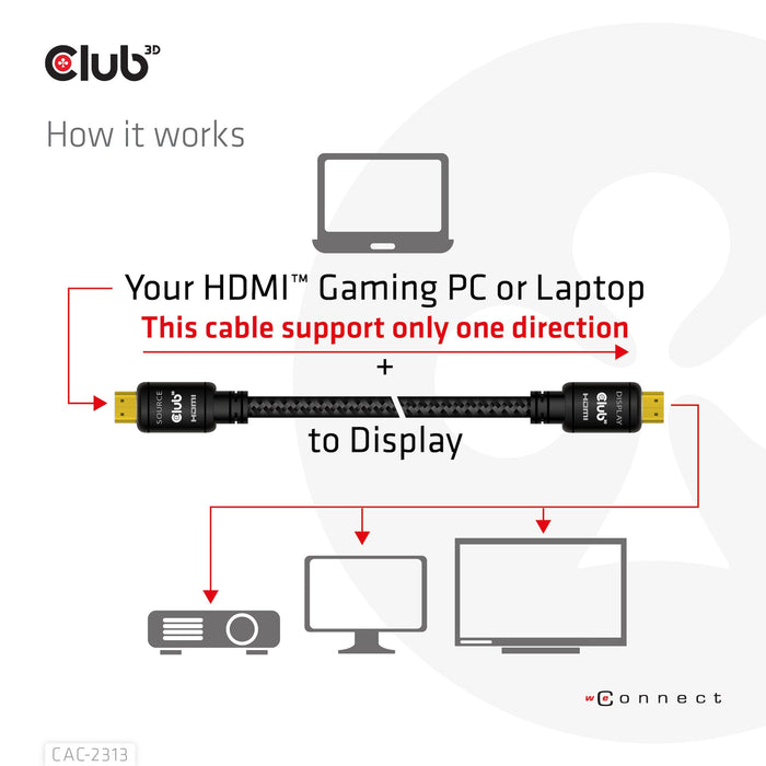 EAN 0841615101122 - CLUB3D CAC-2313 cable HDMI 10 m HDMI tipo A (Estándar) Negro imagen 12